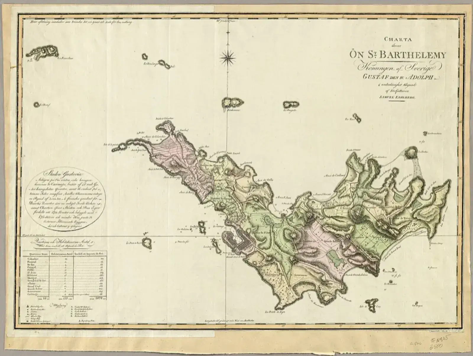 Saint Barthelemy's eSIM